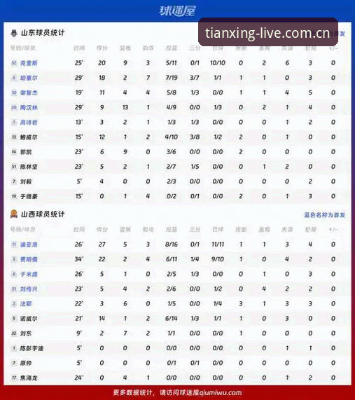 天行体育可信吗 天行体育可信吗vs其他选择:一个体育迷的真实测评与数据对比