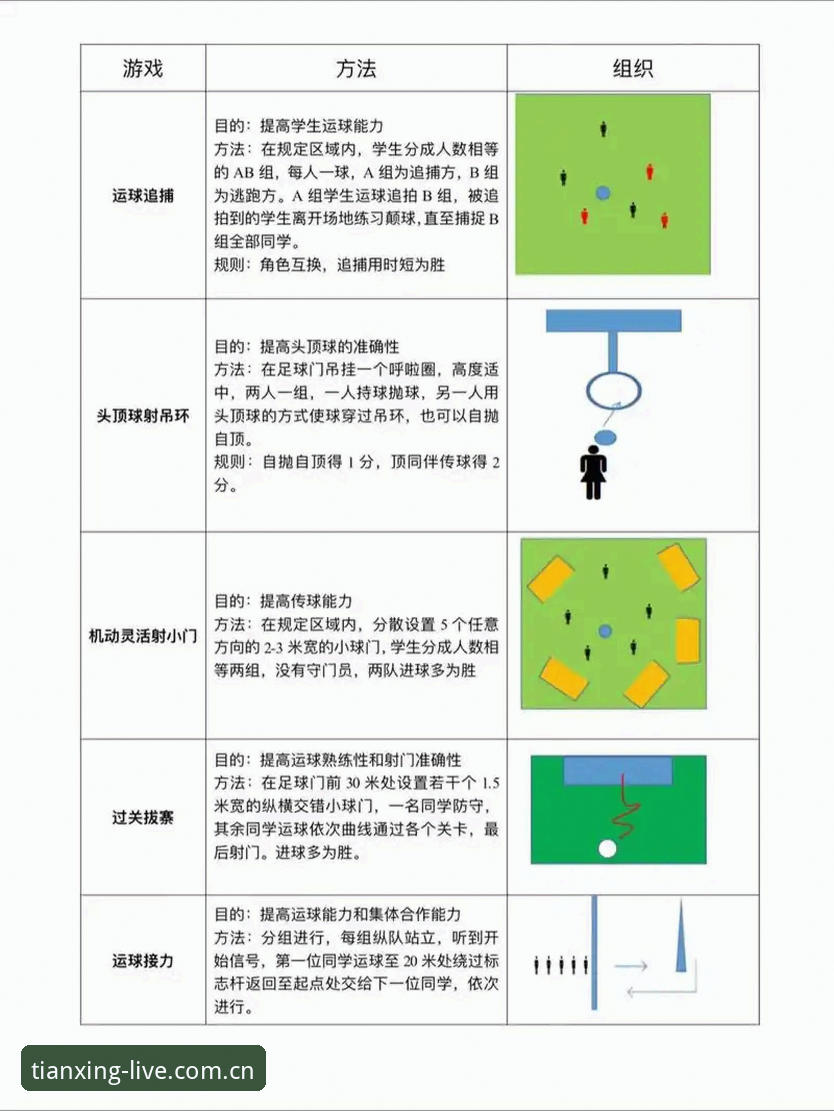 天行体育足球直播指南：从入门到精通的完整使用教程
