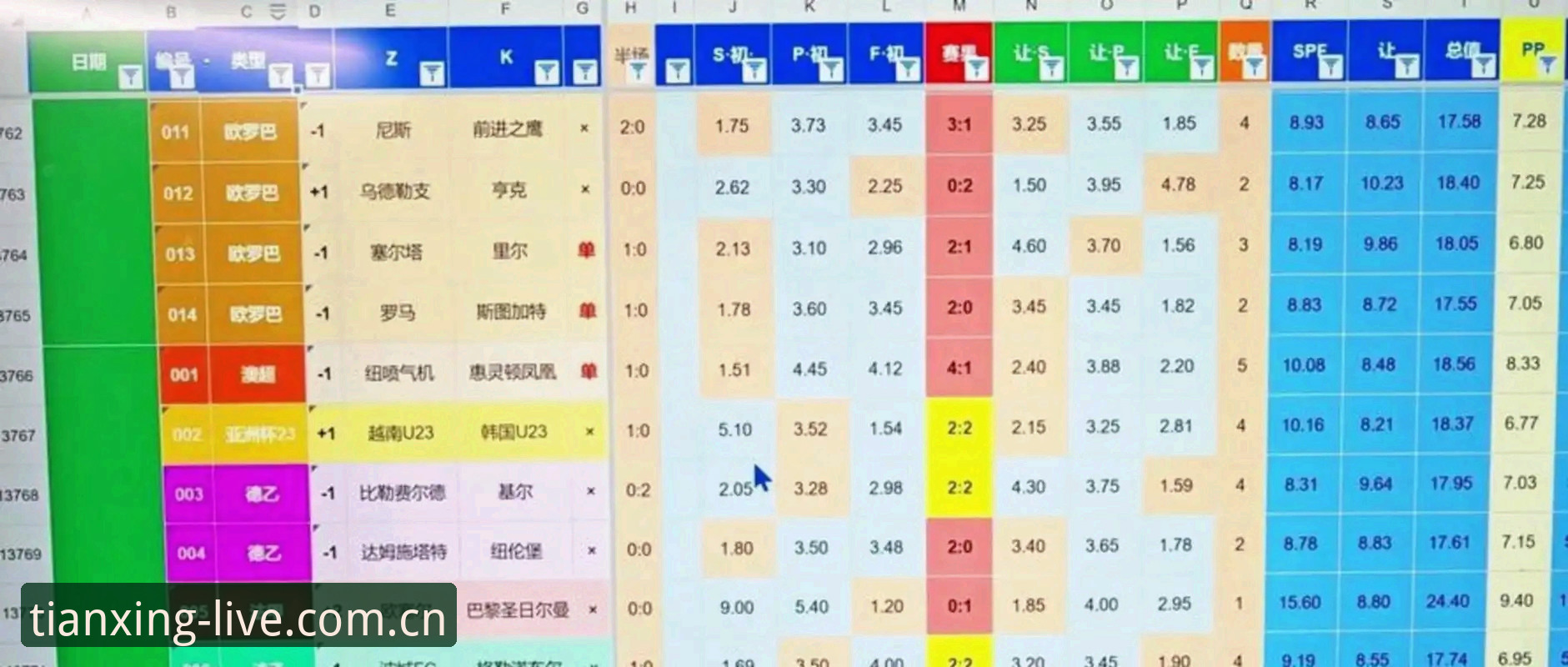 TXTY体育官网下载安装失败 2030世界杯扩军66队?在天行体育官网了解赛事动态的操作教程